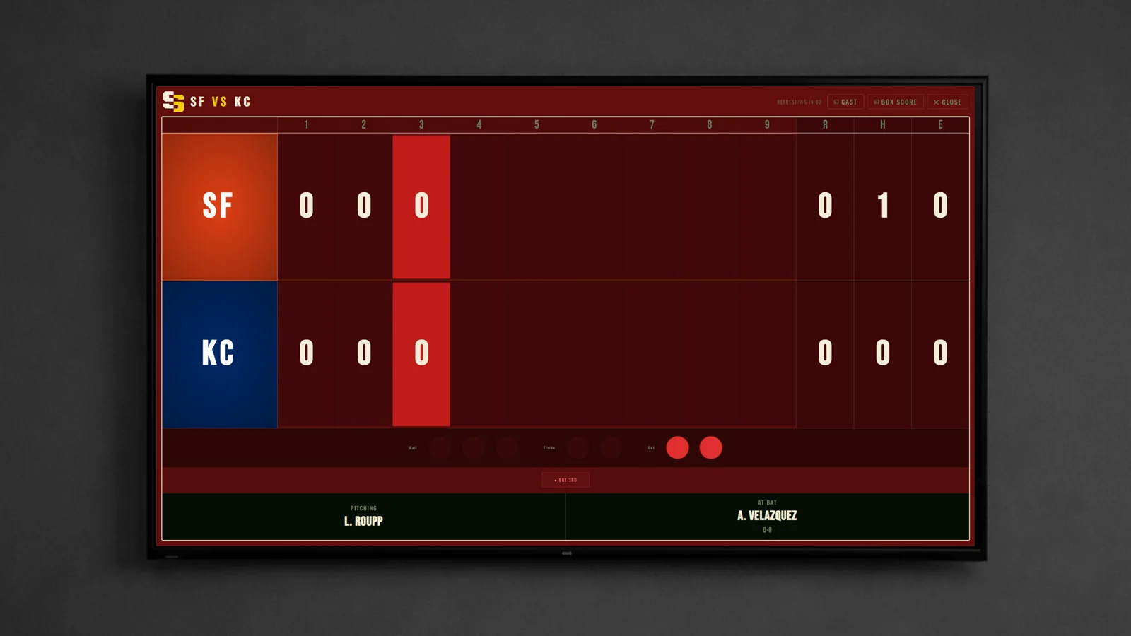 ScreenScore Sleek style showing San Francisco at Kansas City