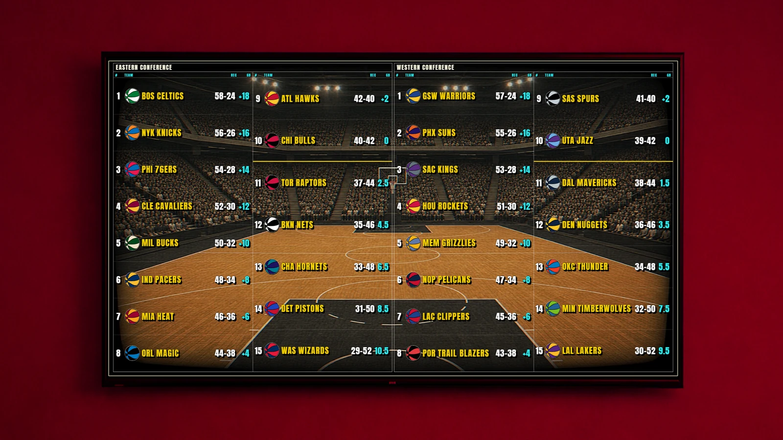 ScreenScore standings mockup