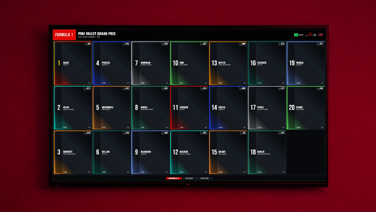 ScreenScore racing board