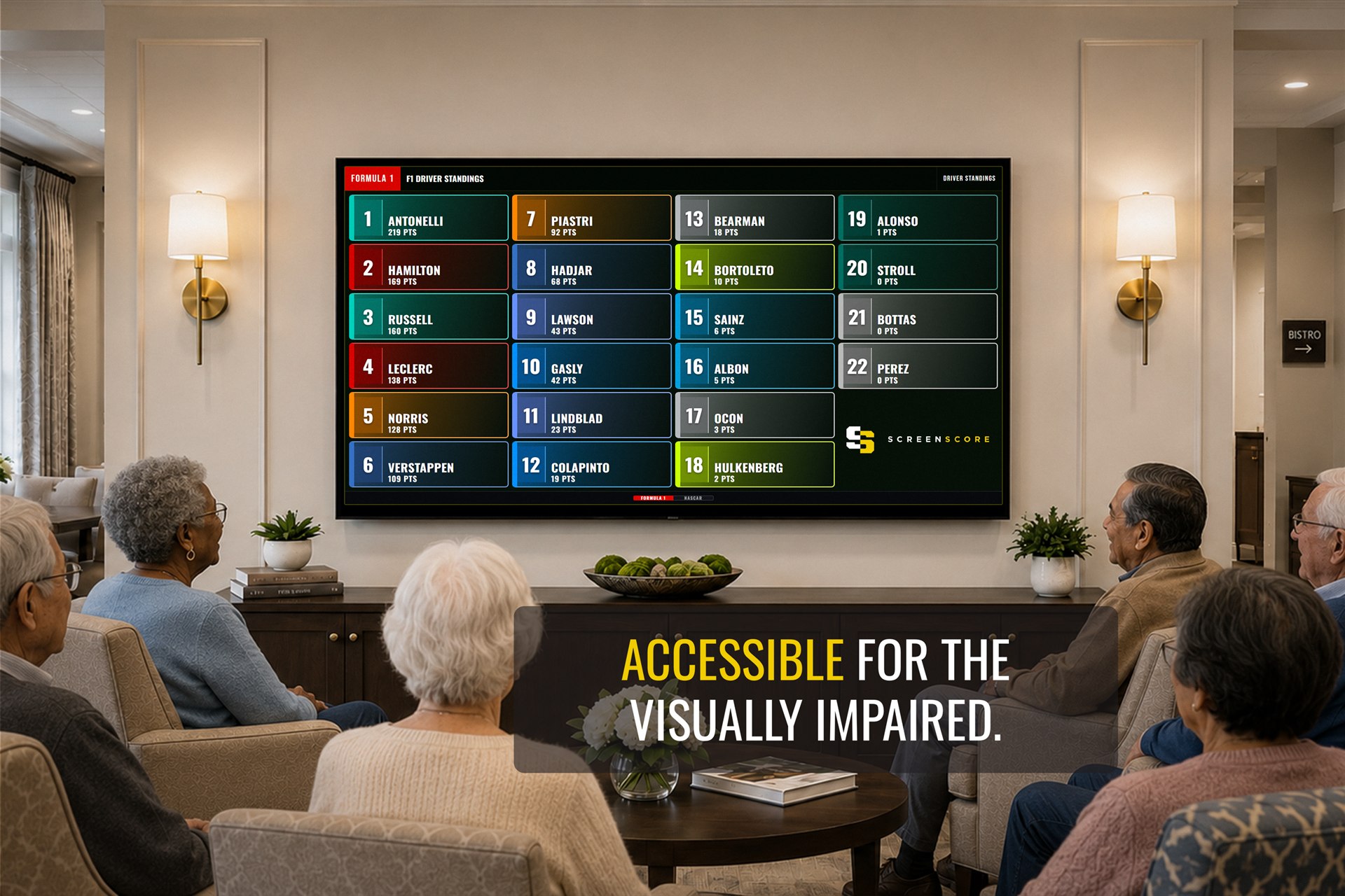ScreenScore Vision mode in a senior living community